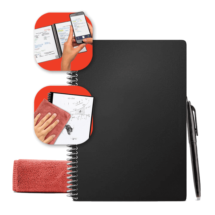 CopyDeck
