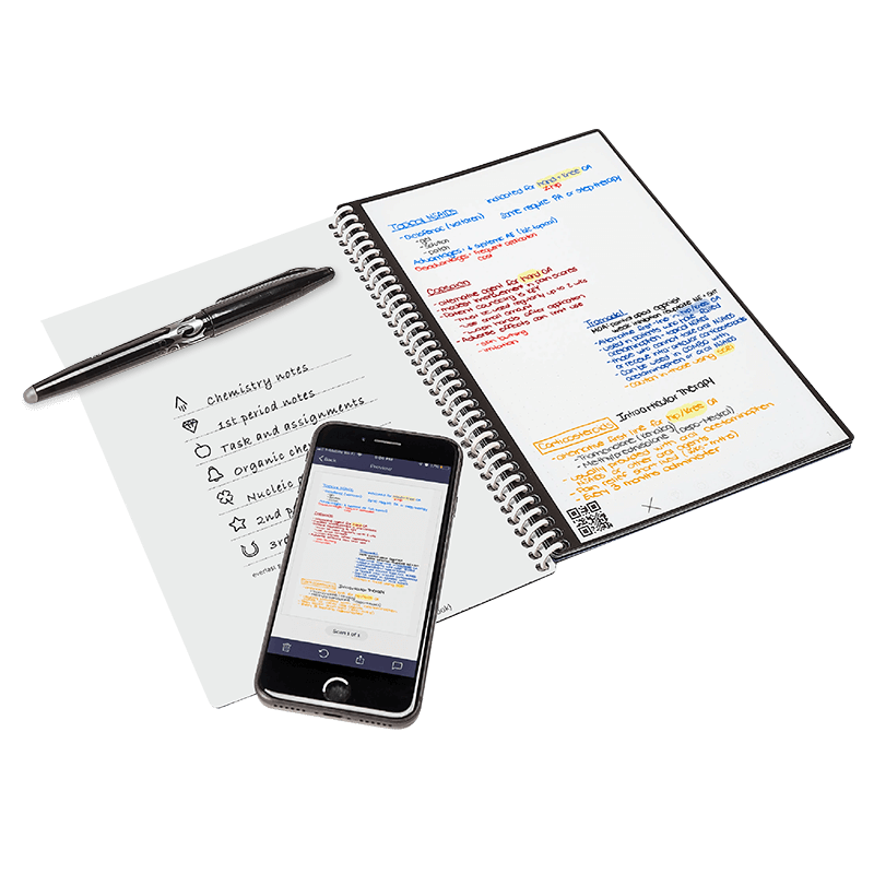 CopyDeck
