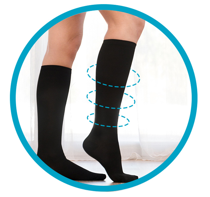 InnovaSocks