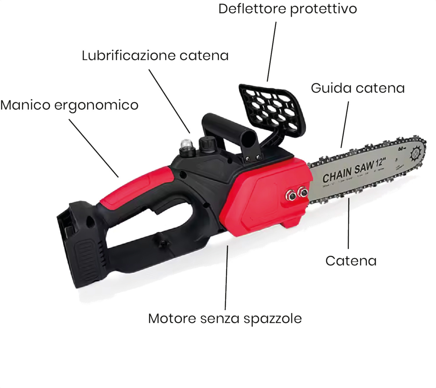 Mini Motosega 2.0 Motosega Elettrica